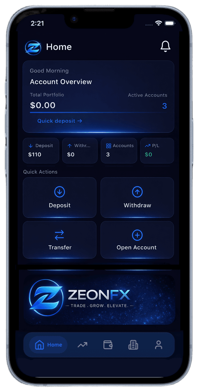 ZeonFX mobile app